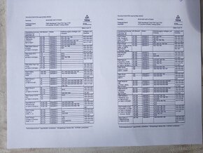 PRODÁM NOVÉ ALU KOLA ATS 7,5Jx17 5X110 ET37 - 7