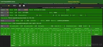 Prodám pozemky v katastrálním území Louňovice pod Blaníkem - 7