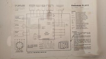 Elektrokotel Elvyt P600-X 6KW - REZERVOVÁNO - 7