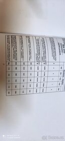 Chladící vitrína Tecnodom EVO 150cm - 7