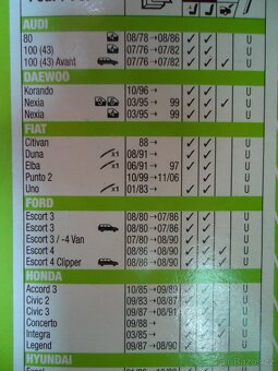Vzduchový filtr Opel Corsa, stěrače na Škoda Favorit + další - 7