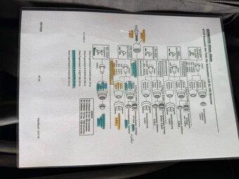 Plazmová řezačka Victor Thermal Dynamics Cutmaster 12+ - 7