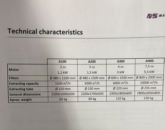 Nabízíme Pásová bruska bezhrotá ML 100, r. v. 2020 - 7