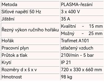 Prodám PLASMOVOU ŘEZAČKU PLASMA CUT 40-80 - 7