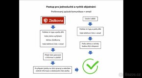 Vláčkodráha, Brio, most poloviční, díl, 041 - 7
