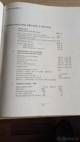 Staré dobové prospekty Hradec Králové - 7