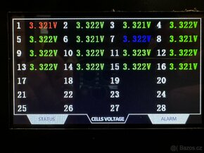 Sestava baterie LiFePO4-48V/320Ah+, EVE MB31, AKUBOX - 7