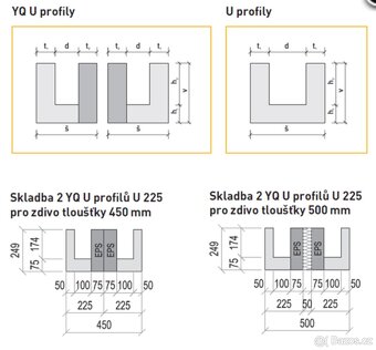 Ytong YQ U Profil 225 mm - 7