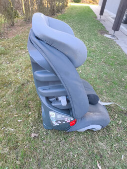 Britax Roemer Evolva 1-2-3 Plus - 7