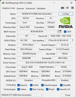 NVIDIA RTX 4000 Ada 20GB GDDR6 - 7