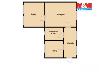 Pronájem bytu 3+kk, 83 m², Jindřichův Hradec, ul. Jarošovská - 7