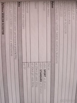 Elektrokoloběžka Scooter ONE 2020 - 7