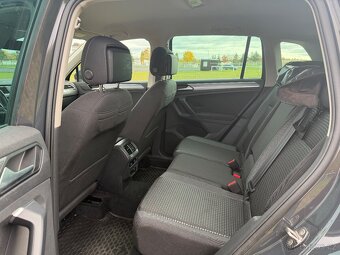 VW Tiguan 2.0TDI 110KW Active - 7