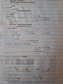 Mix,domichavac, - 7
