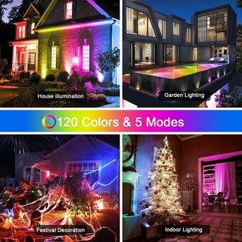 40W RGB LED světlomet - 7