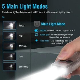 Nejvýkonnější svítilna na trhu ve své velikosti Model V10 - 7
