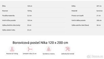 Rám postele Nika 120 x 200 cm - 7