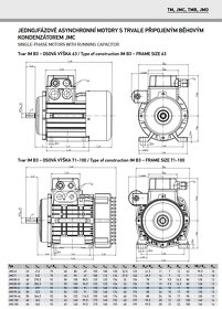 Nový elektromotor 1,5kW,2805ot, 230V, JMC90-2S, rv. 2019 - 7