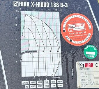 MAN TGS 26.460 6x2 - valník s hydraulickou rukou - 7