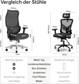 NOVÁ ergonomická kancelářská židle (#25) - 7