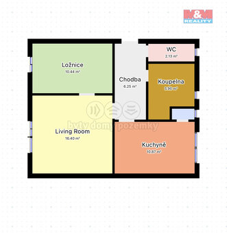 Prodej bytu 2+1, 58 m², Ostrava, ul. Horní - 7
