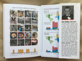 Kniha Faktomluva - Hans Rosling - 7