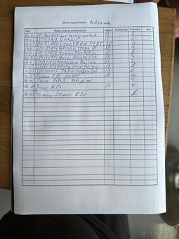 Mercedes Sprinter 316 2015 rok - 7