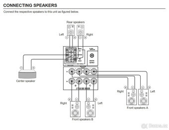 Hi-Fi komponenty YAMAHA - 7