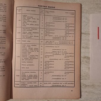 Jawa 500 OHC, originál príručka - 7