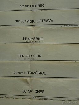 Vodácké a turistické průvodce . - 7