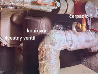 Prodám automatický kotel na uhlí AM 26 Carbo - 7