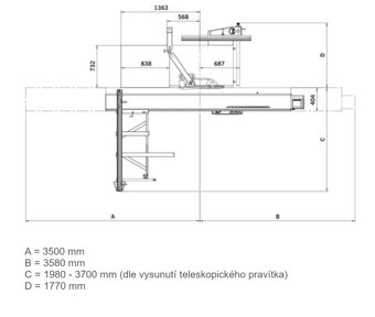 Formátovací pila OAV ABG Electronic A - 7