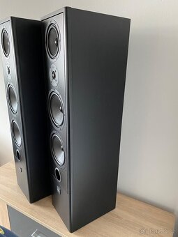 CANTON FONUM 701 DC - 7