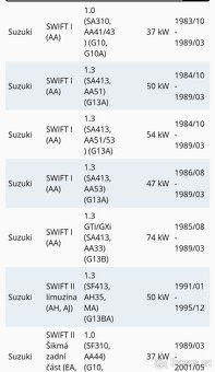 Suzuki Swift Baleno Alto - 7