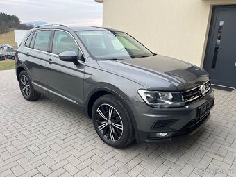 VW Tiguan 1.4TSi  2017 - 7