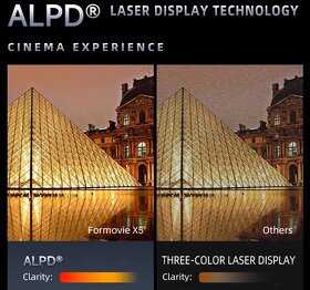 Prodám laserový 4K Projektor Fengmi Formovie x5 - 7