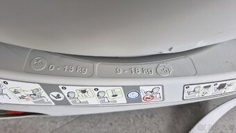 Autosedačka Britax Romer Dualfix - 7