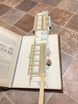 atlas model vlak stroj lokomotiva tramvaj telefon 1905 - 7
