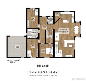 Prodej rodinného domu 4+1, 157 m², pozemek 3015 m², Ostravic - 7