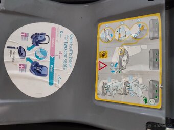 Autosedačka MaxiCosi Cabrio Fix a Isofix Family Fix - 7