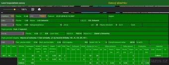 Prodám lesní pozemek v k.ú. Záblatí u Bohumína, p.č. 901/5 - 7