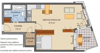 Pronajmu byt 51,4 m2 s balkonem Praha Stodůlky–BRITSKÁ ČTVRŤ - 7