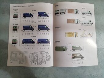 Renault Master - CZ katalog 1998 - doprava v ceně - 7