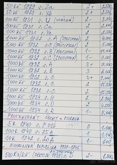 100 Kčs 1945 série D 11 - H 31 - N 33 - Velmi Vzácné - 7