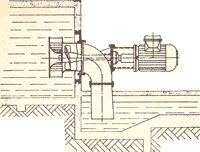 Vodní turbína Metaz MT-3 - 7