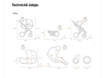 Kočárek Kunert Molto - 7