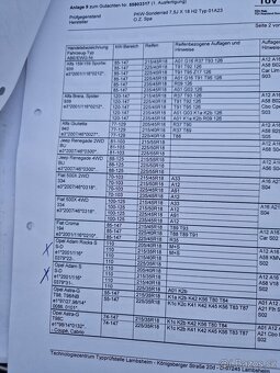 18AXE OZ Racing Hyper GT HLT 18 5x112 5x110 5x108 alu kola - - 7