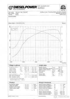 VW POLO GT 1.9 TDI 96 KW (165 KW) - DIESELPOWER - 7