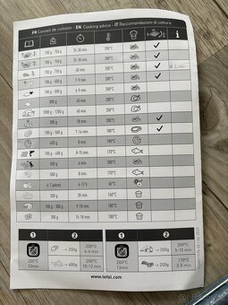 Fritéza horkovzdušná Tefal - 7