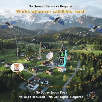 3v1: Výcvikový obojek, GPS neviditelný plot a GPS tracker - 7